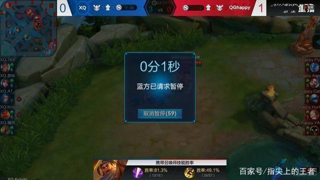 Bilibili Gaming 的下一场比赛将吸引C组的关注！如果 Bilibili Gaming 击败 LNG Esports ThunderTalk Gaming 和 Bilibili Gaming ，他们将直接晋级第二轮